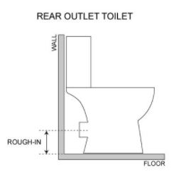 rear outlet toilet